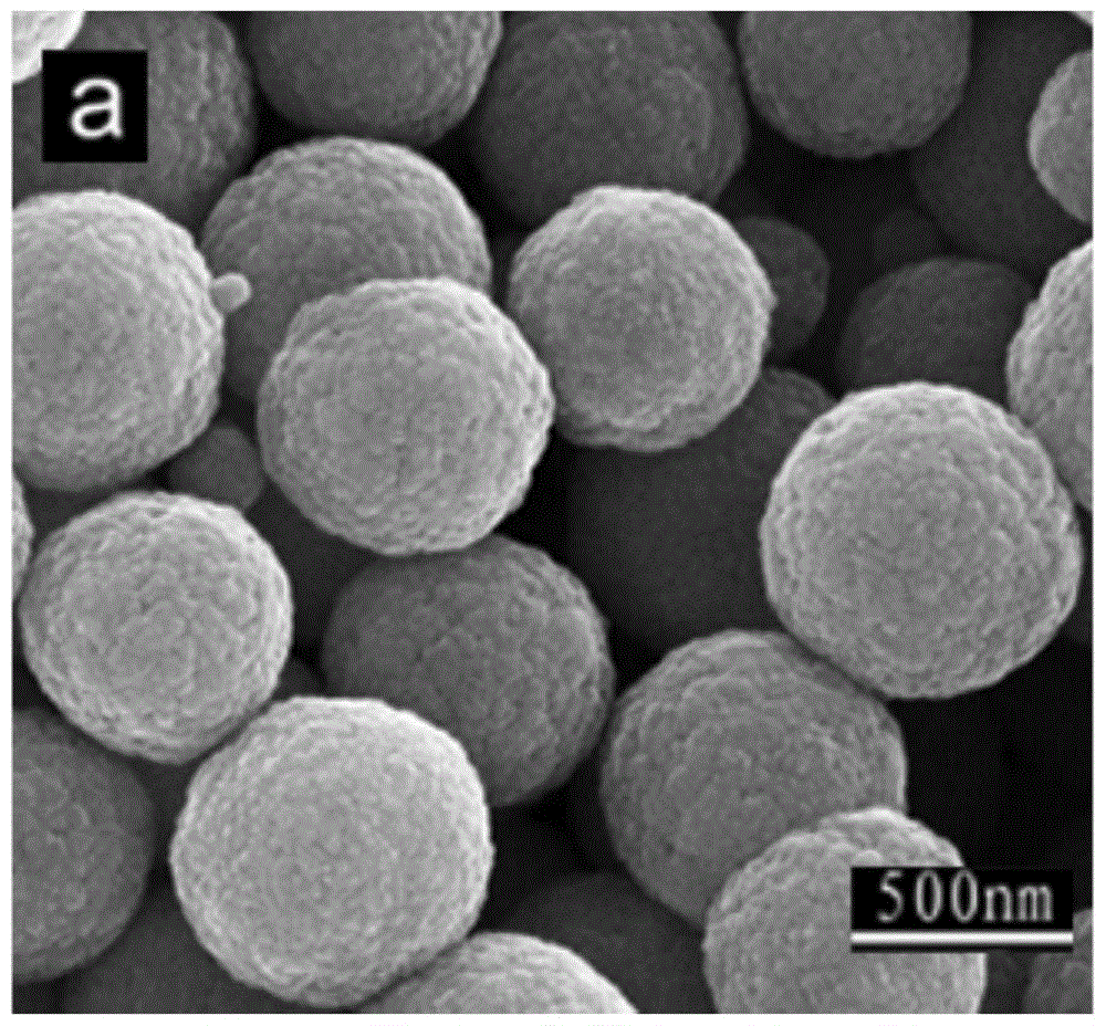 A kind of microchannel reactor and the method using it to produce magnetic titanium silicon molecular sieve