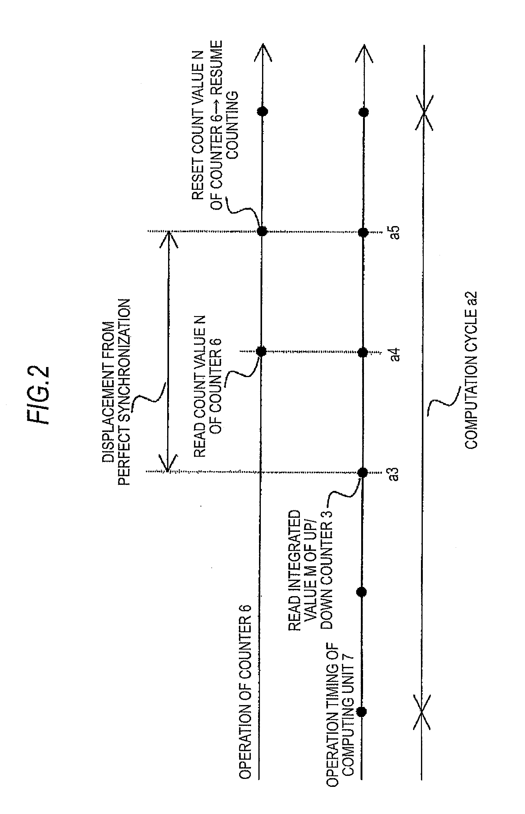 Radiation measuring device and diagnostic method thereof