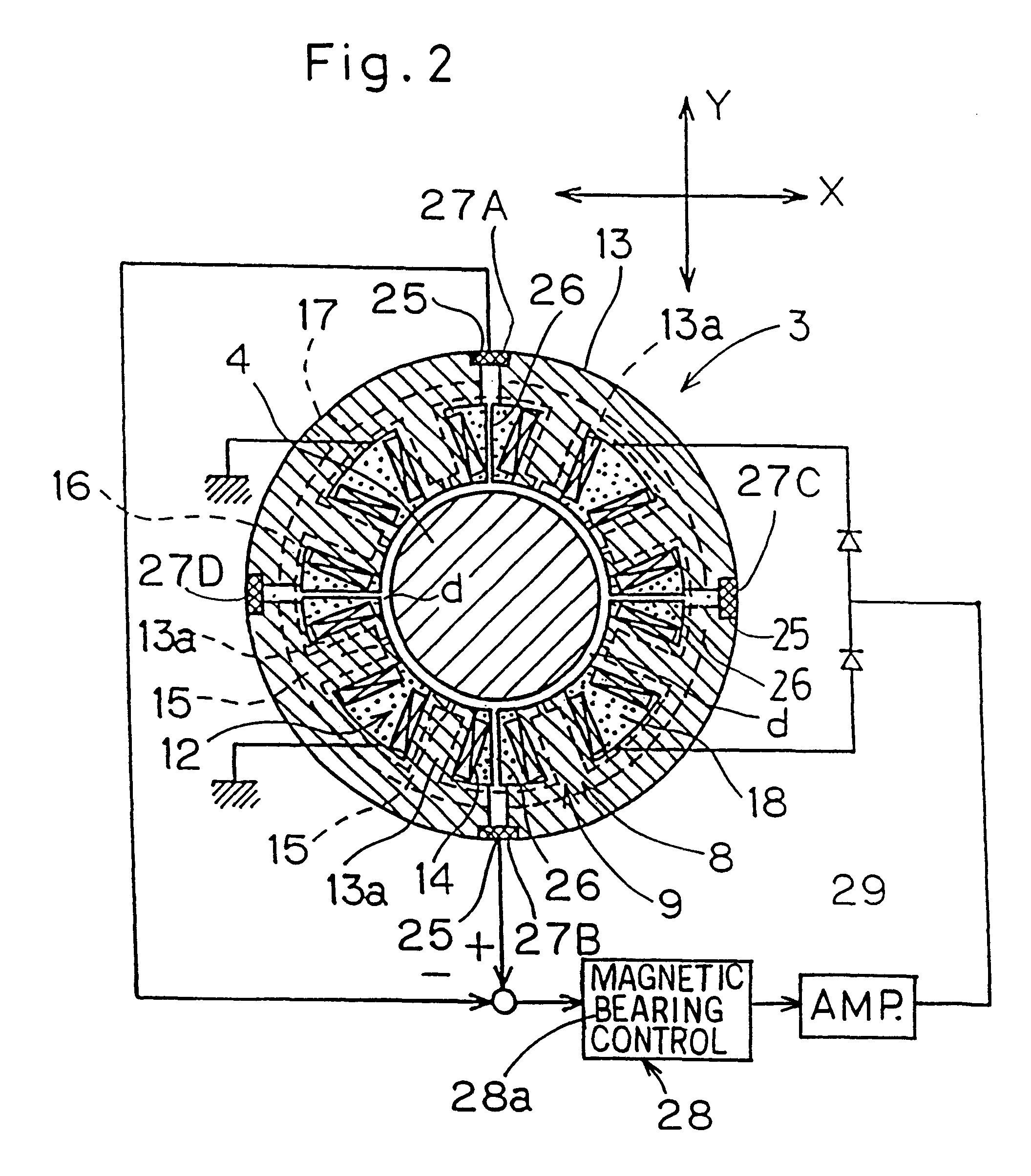 Combined externally pressurized gas-magnetic bearing assembly and spindle device utilizing the same