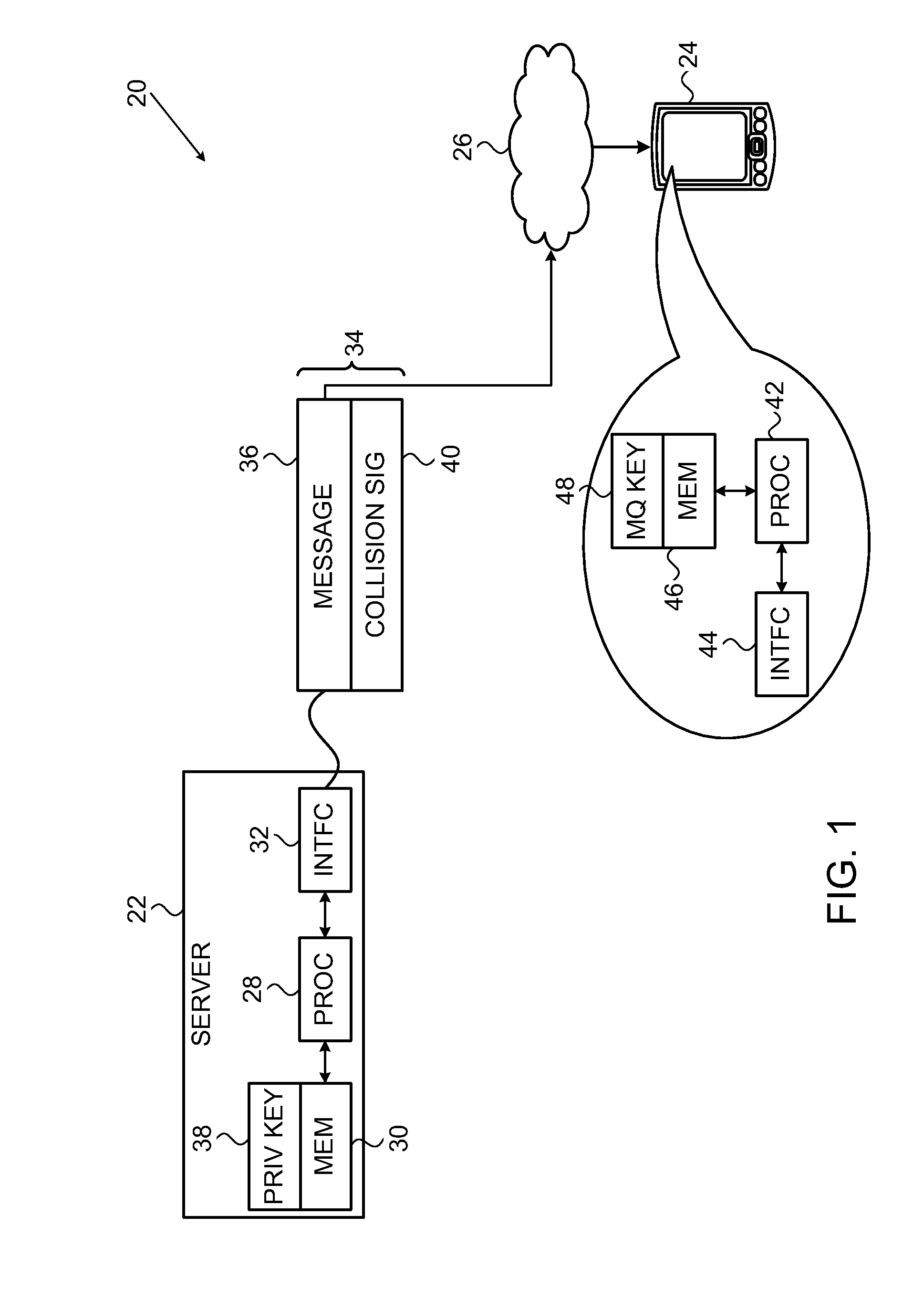 Collision Based Multivariate Signature Scheme