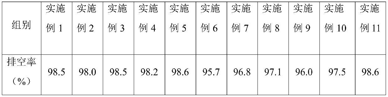 Salvianolic acid A capsule type inspiration aerosol micropowder and preparing method thereof