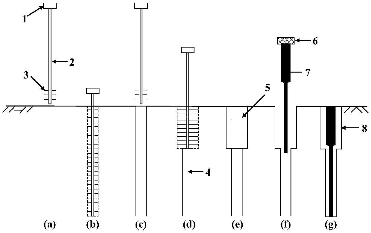 Construction method for variable-section composite pile