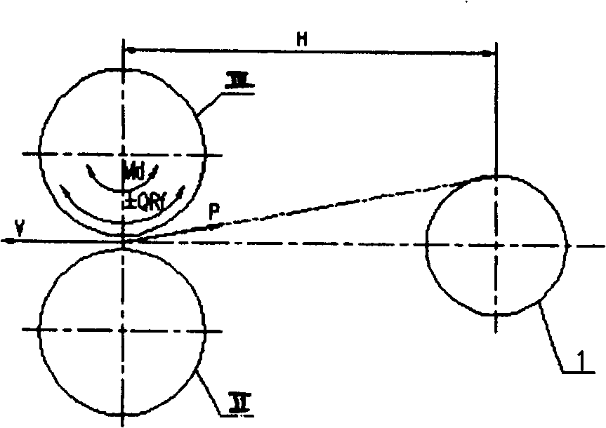 Method for controlling novel open-head pinch roll and apparatus thereof