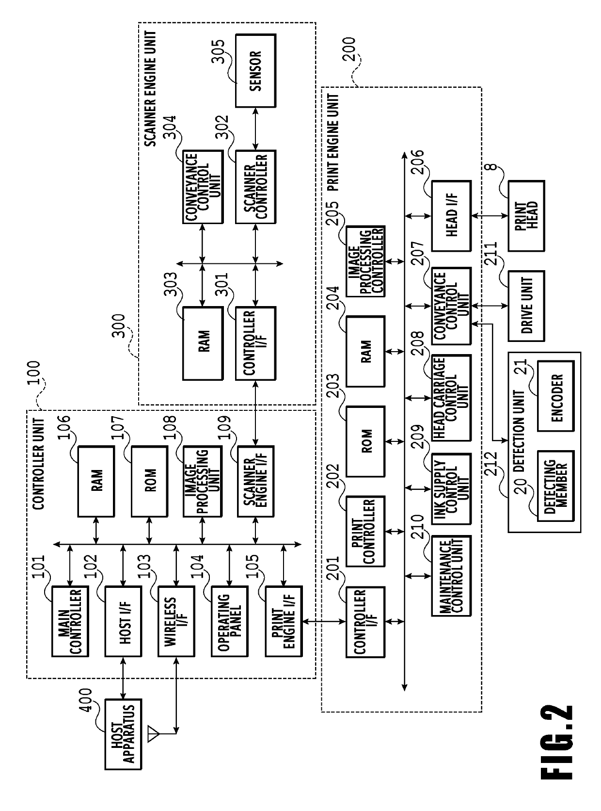 Print head and printing apparatus