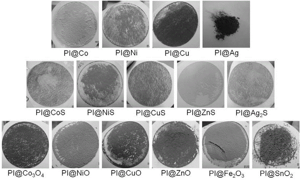 Preparation method for core-shell type polyimide@metal/metal oxide/metal sulfide composite microballoons