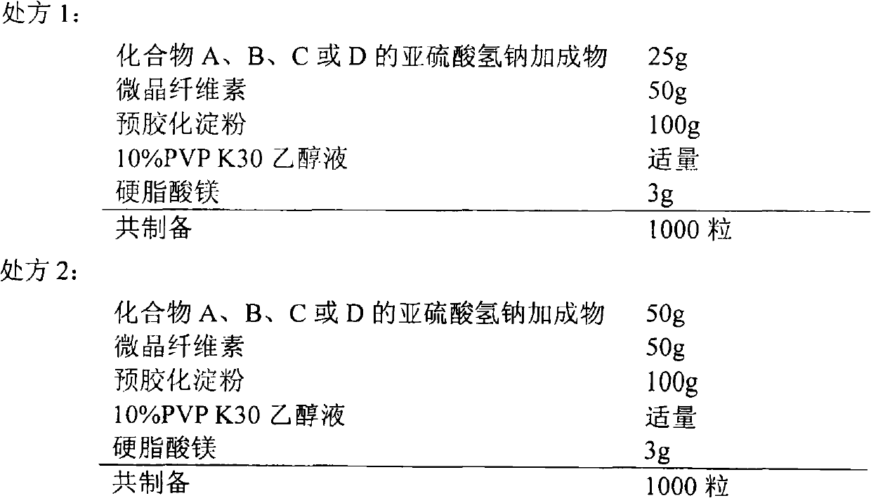 Compounds with antimicrobial antiviral activity