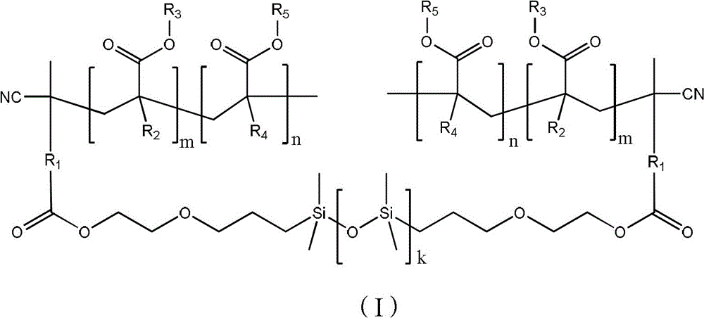 A kind of modified organosilicon polymer, preparation method and application thereof