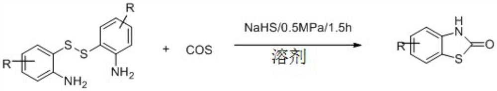 A method for synthesizing benzothiazol-2-one derivatives using carbonyl sulfide and disulfide as raw materials