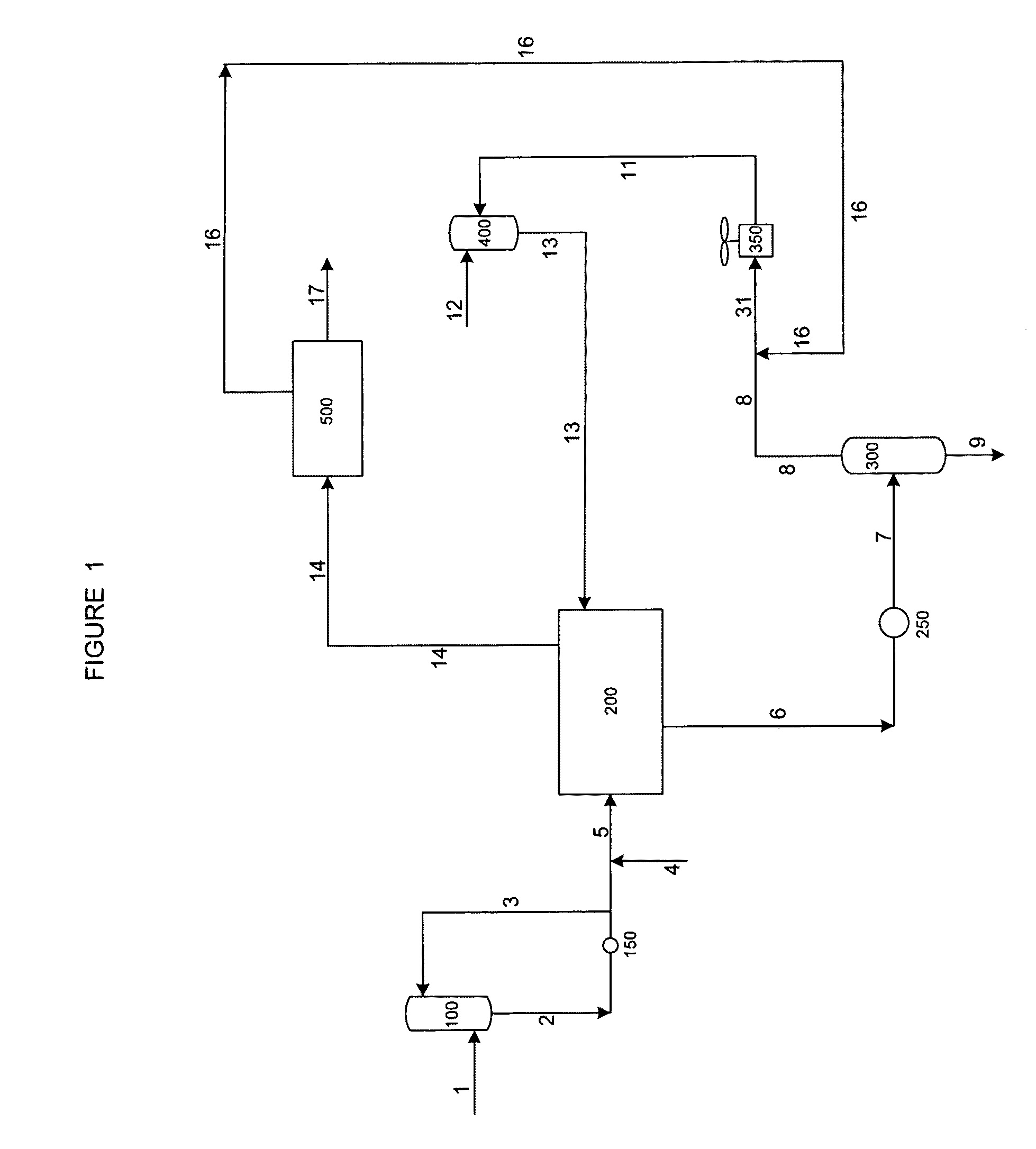 Recovery of slurry unsupported catalyst