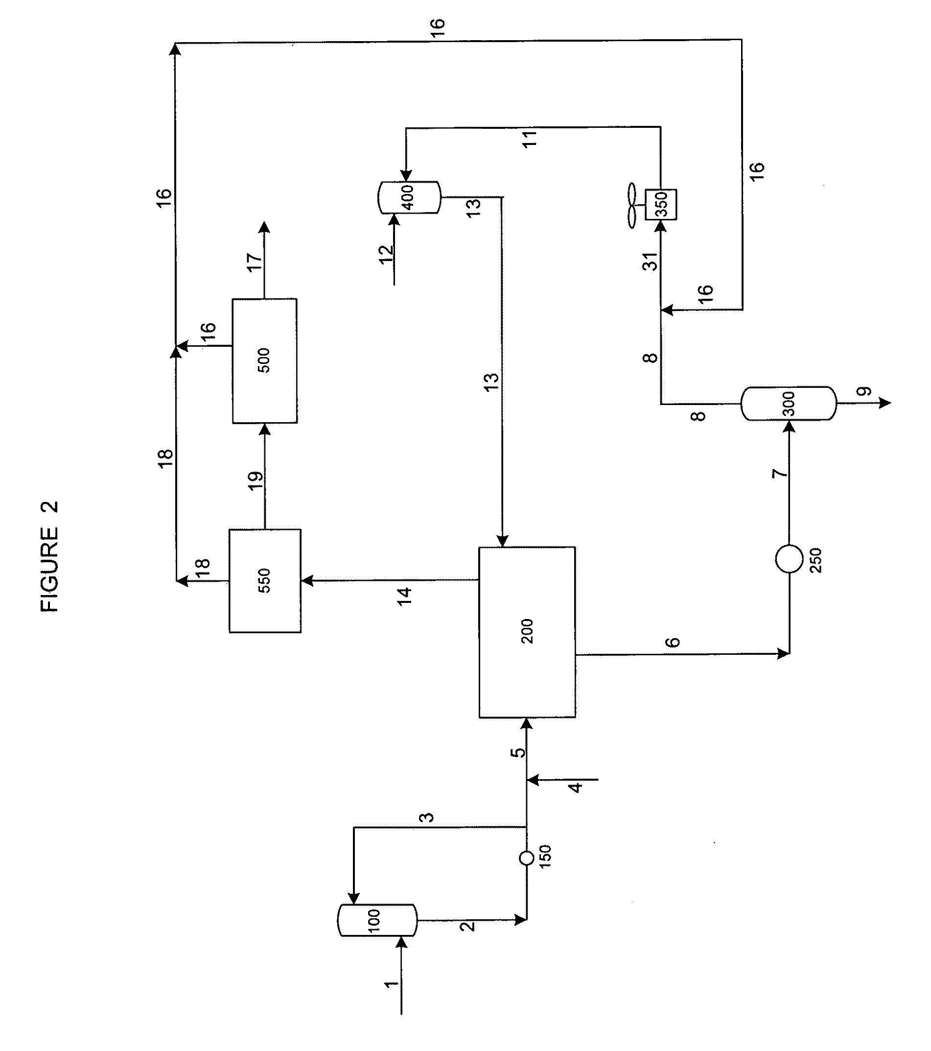 Recovery of slurry unsupported catalyst