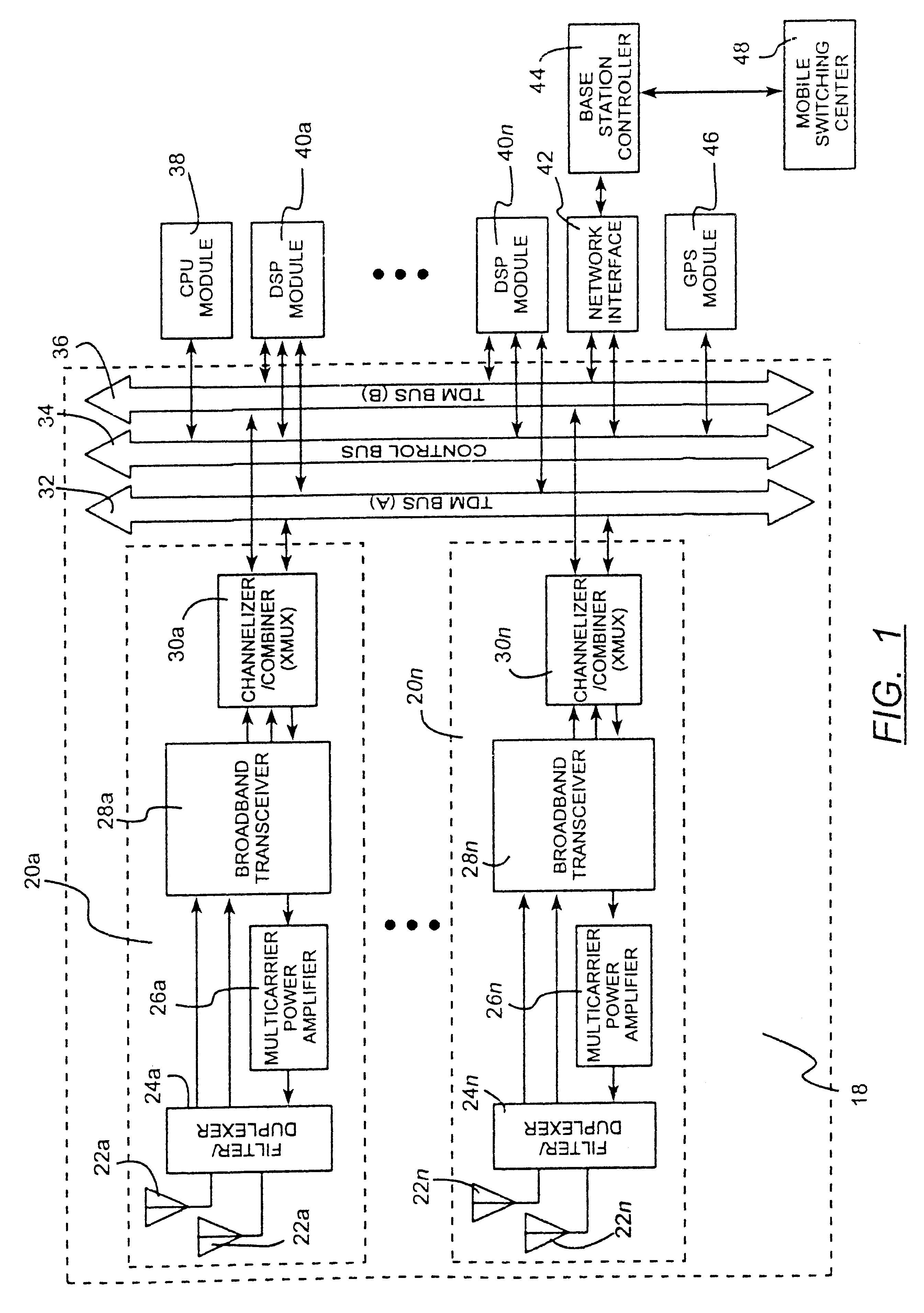 Dynamic allocation of carrier frequencies in a wireless broadband base station