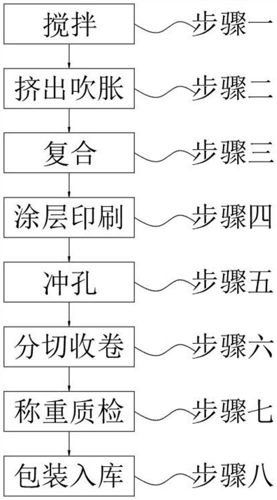 Mulching film with mark and production process