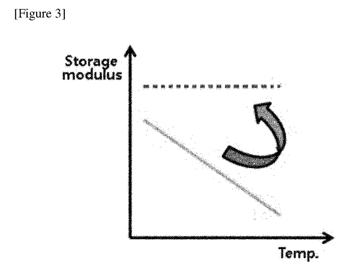 Adhesive film and organic electronic device comprising the same