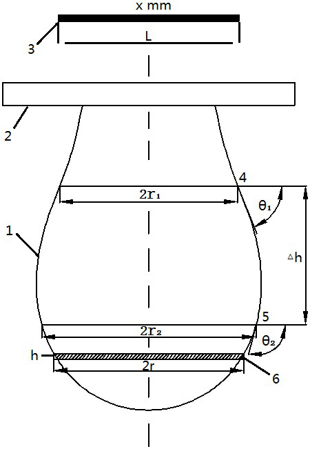 A Surface Tension Measurement Method Based on Axisymmetric Droplet Profile Curve