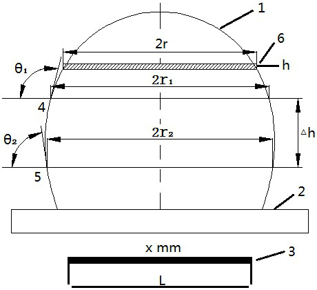 A Surface Tension Measurement Method Based on Axisymmetric Droplet Profile Curve