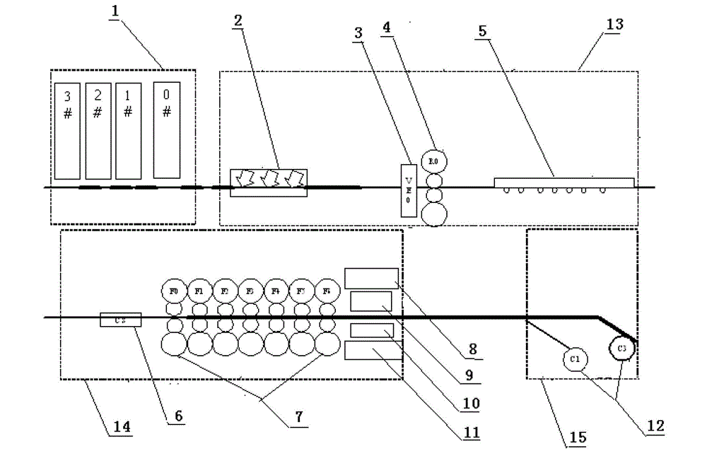 Parameter compensation method and control method for short stroke control of head-tail width of strip steel