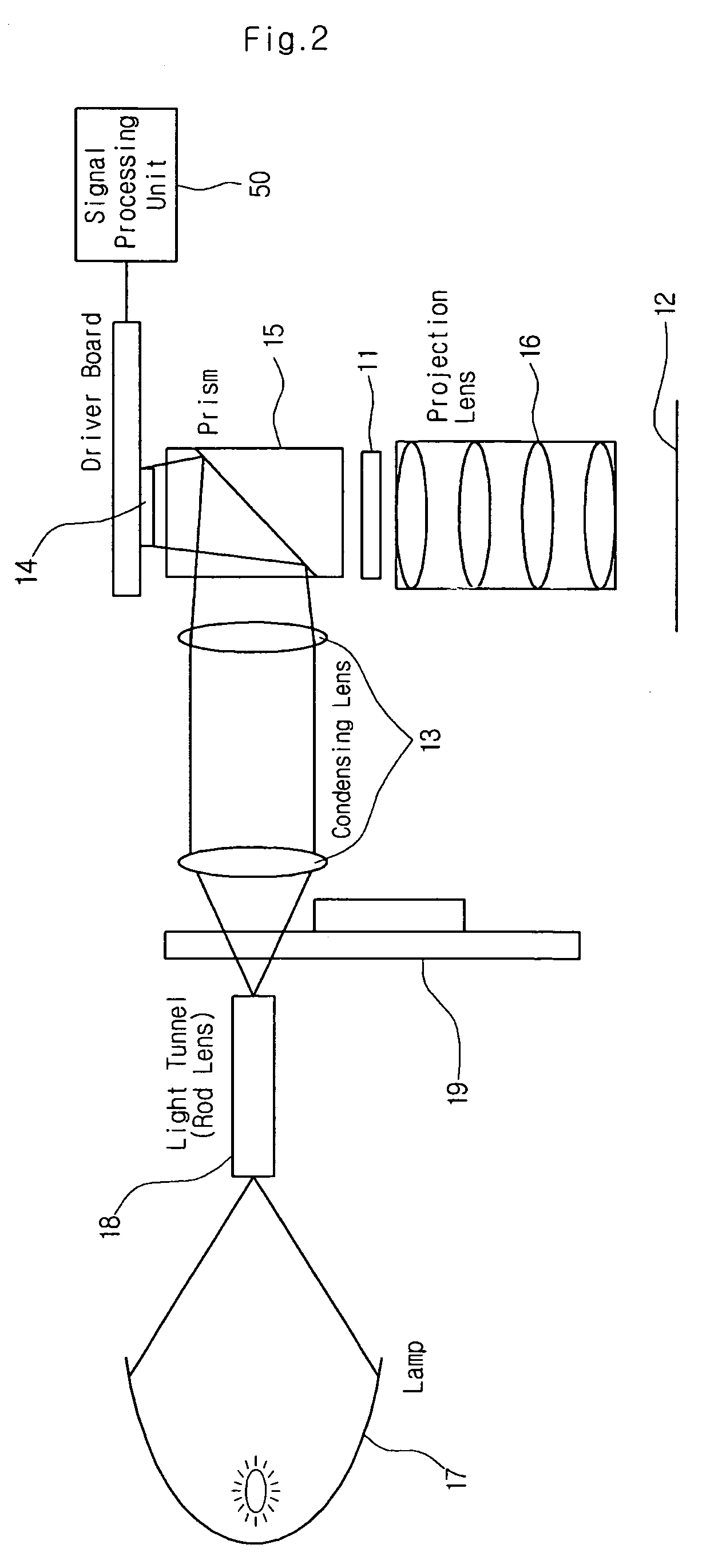Display device and display method in which resolution improving apparatus is provided for project-type display device