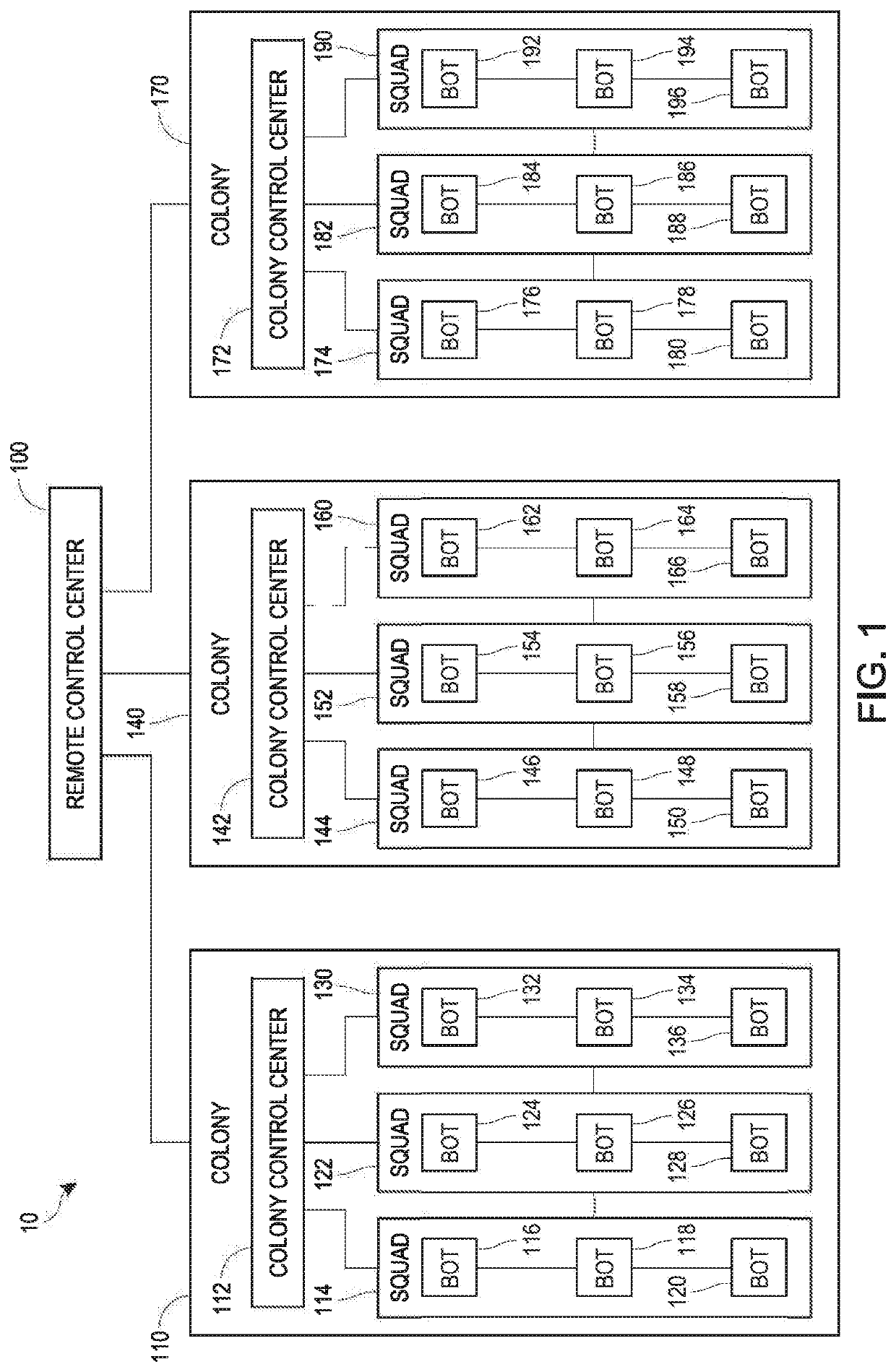 Systems and methods for industrial robotics