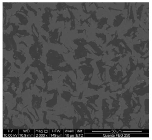 A kind of in-situ reaction preparation method of copper-carbon composite material