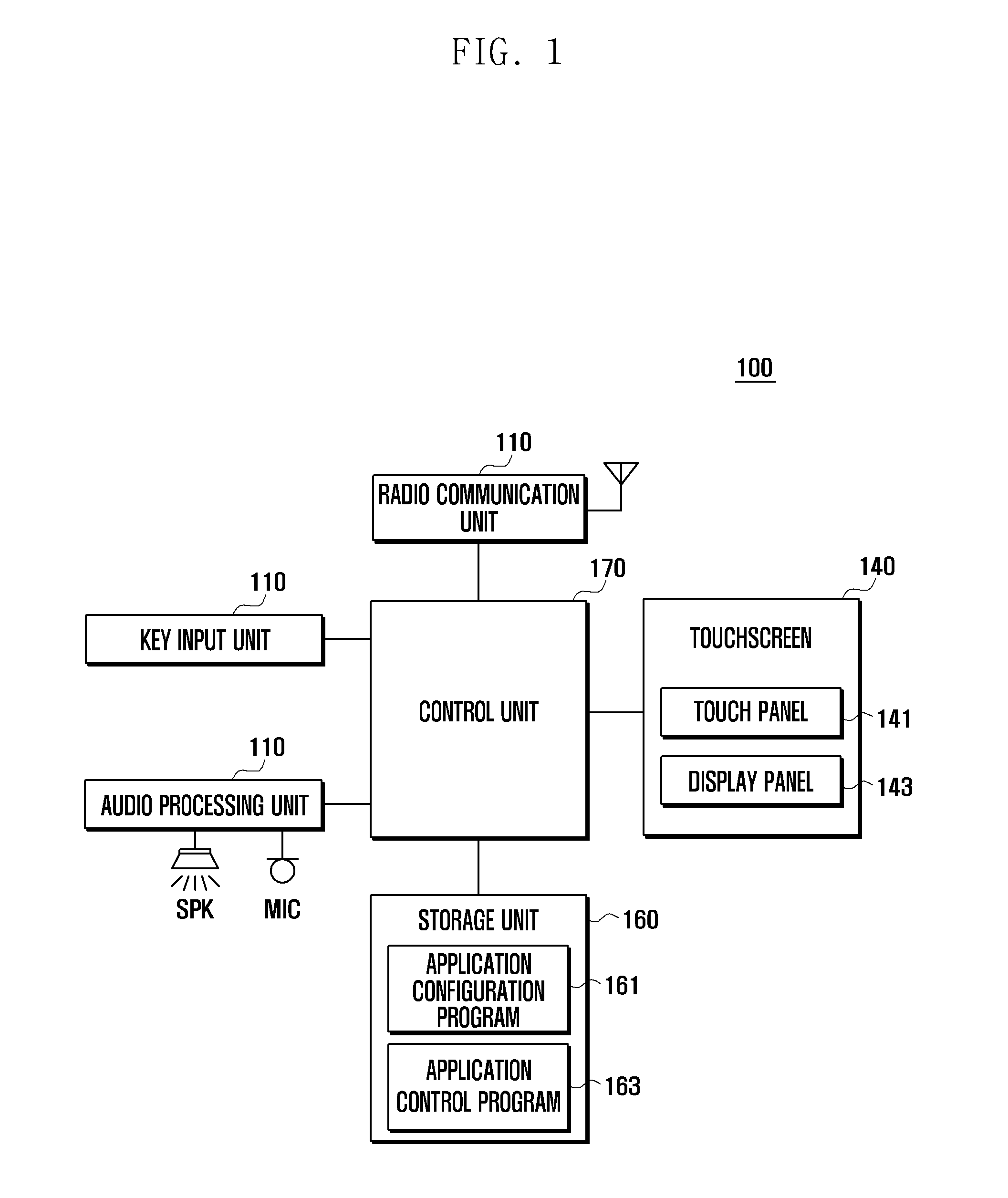 Touchscreen-enabled terminal and application control method thereof