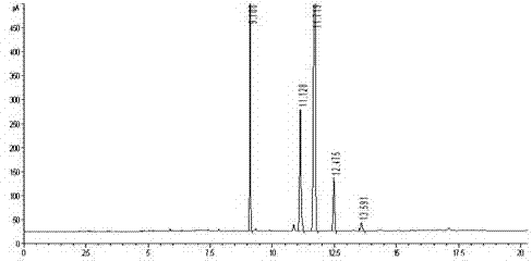 Method for demulsification for extracting wheatgerm oil by using aqueous enzymatic method