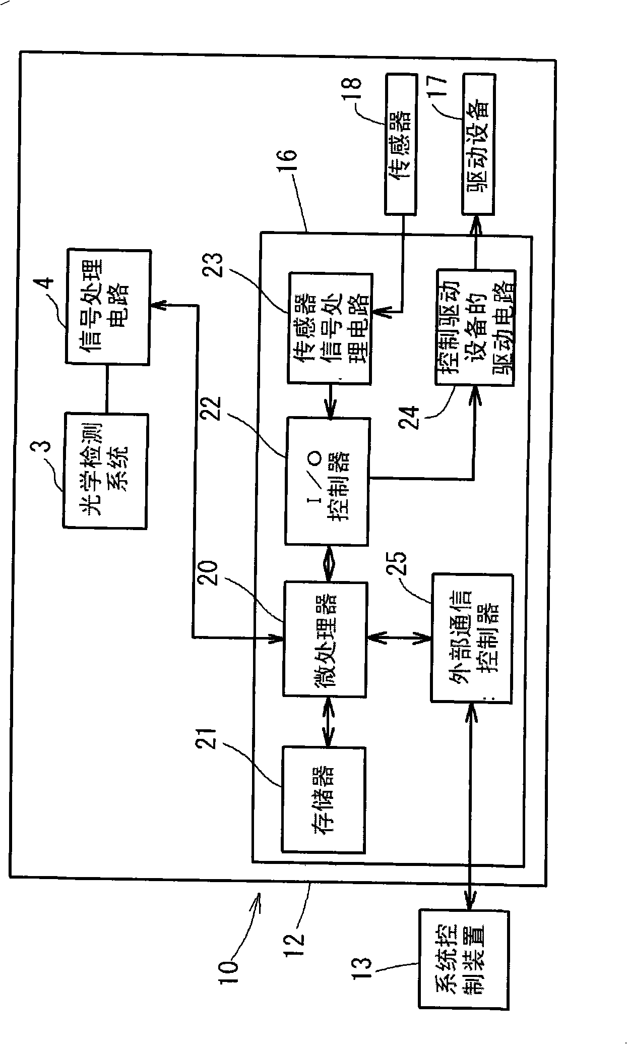 Cell analyzer and cell analyzing method