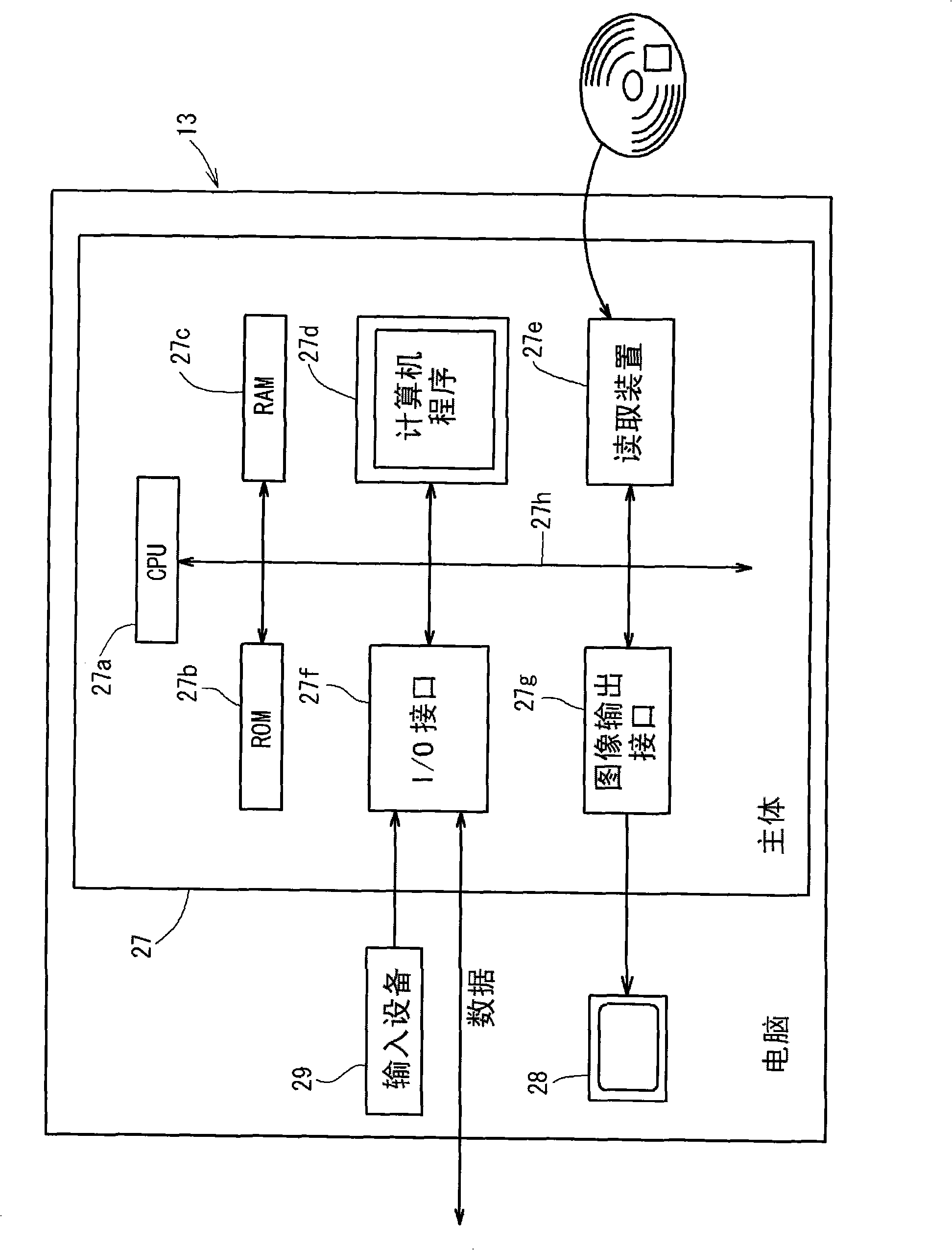 Cell analyzer and cell analyzing method