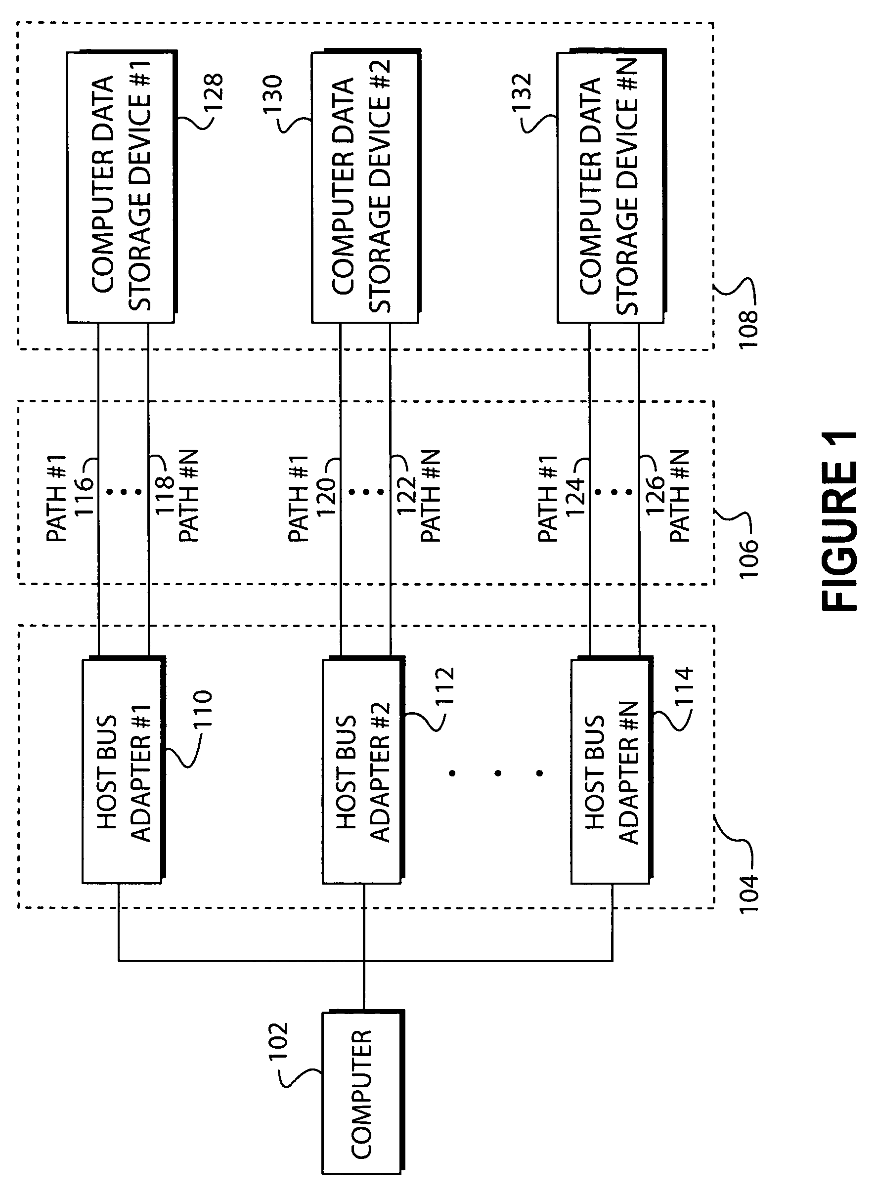 System and method of creating virtual data paths using a multiple-path driver