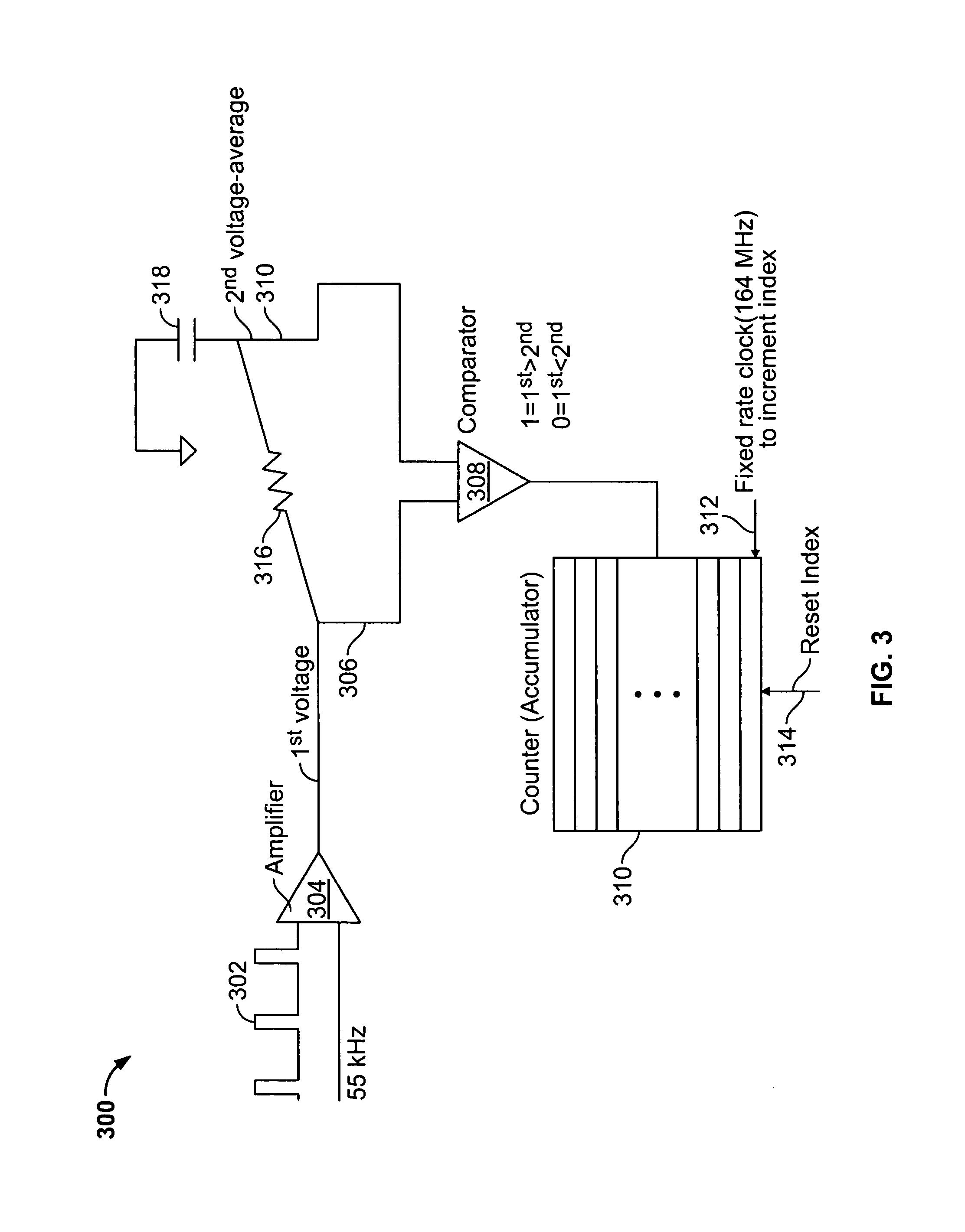 Method for improving the received signal to noise ratio of a laser rangefinder
