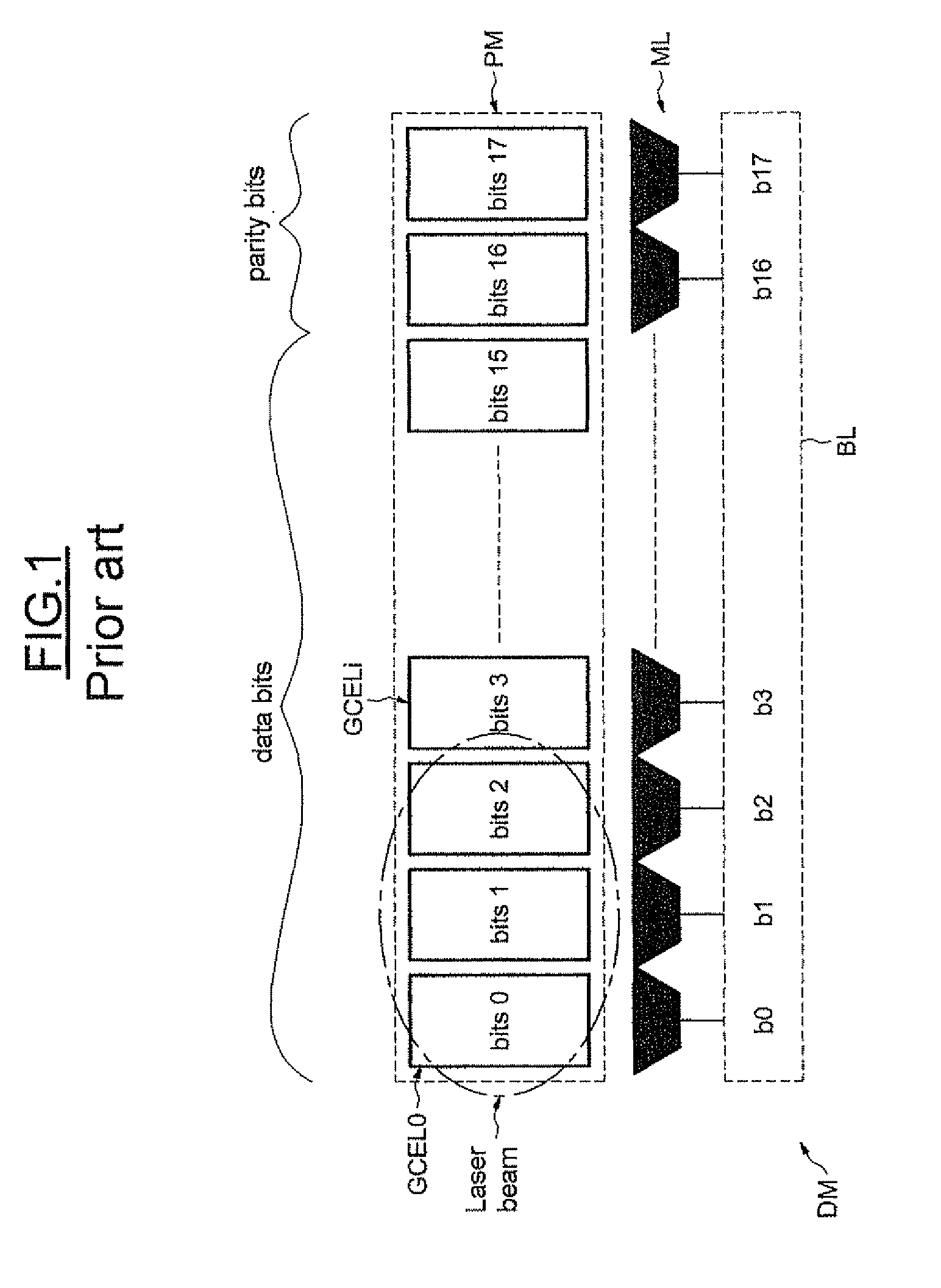 Method of detecting an attack by fault injection on a memory device, and corresponding memory device