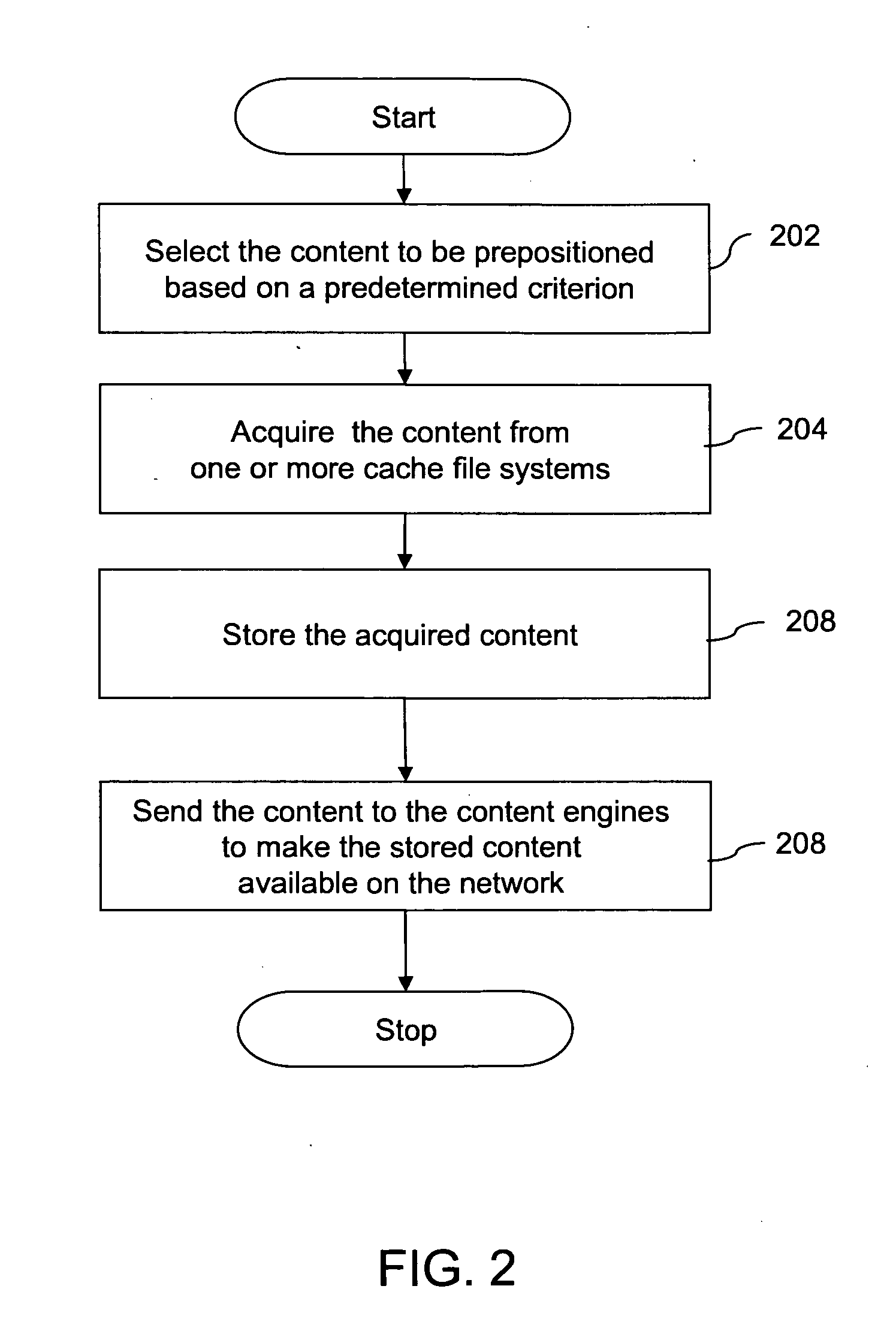 Methods and system for prepositioning frequently accessed web content