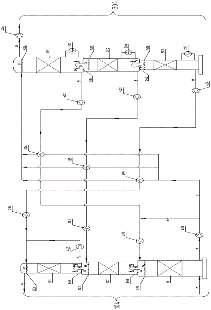 so in the smoke  <sub>2</sub> Purified Negative Pressure Multistage Nested Absorption-Analysis Citrate Process