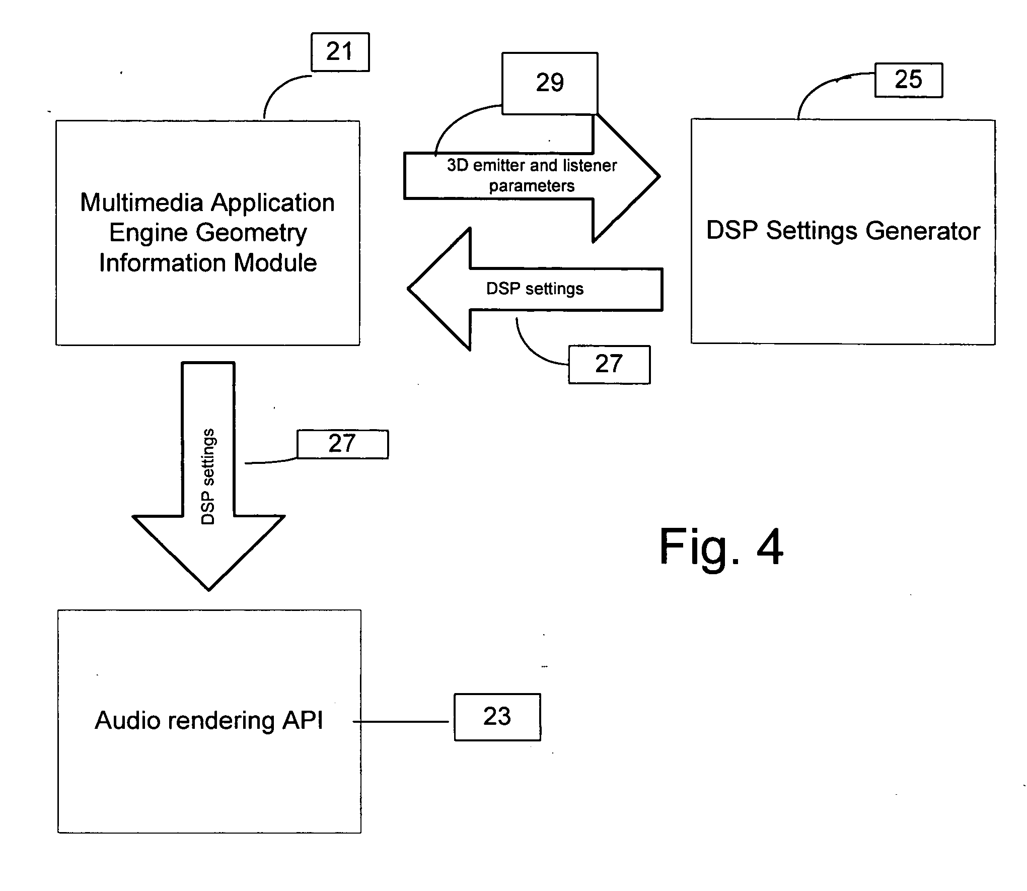 Systems and methods for 3D audio programming and processing