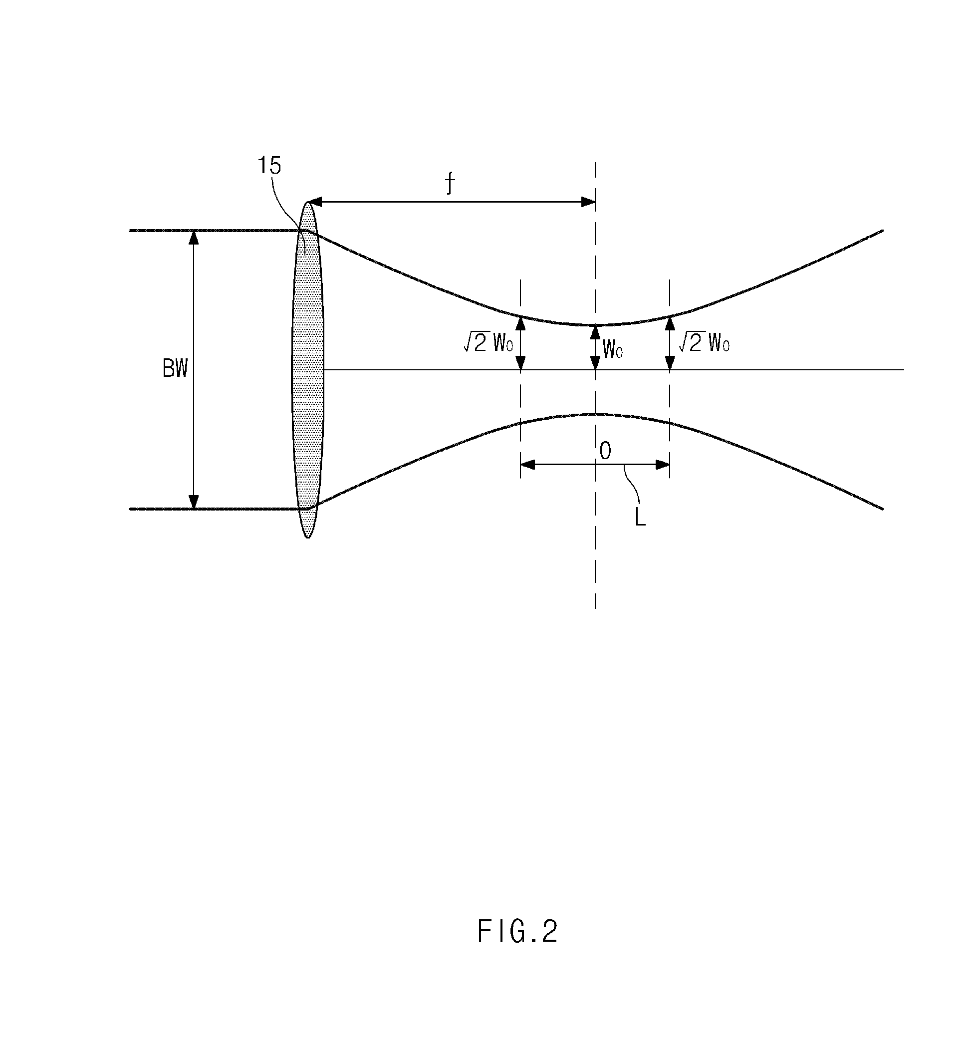 Cathode cutting device using laser