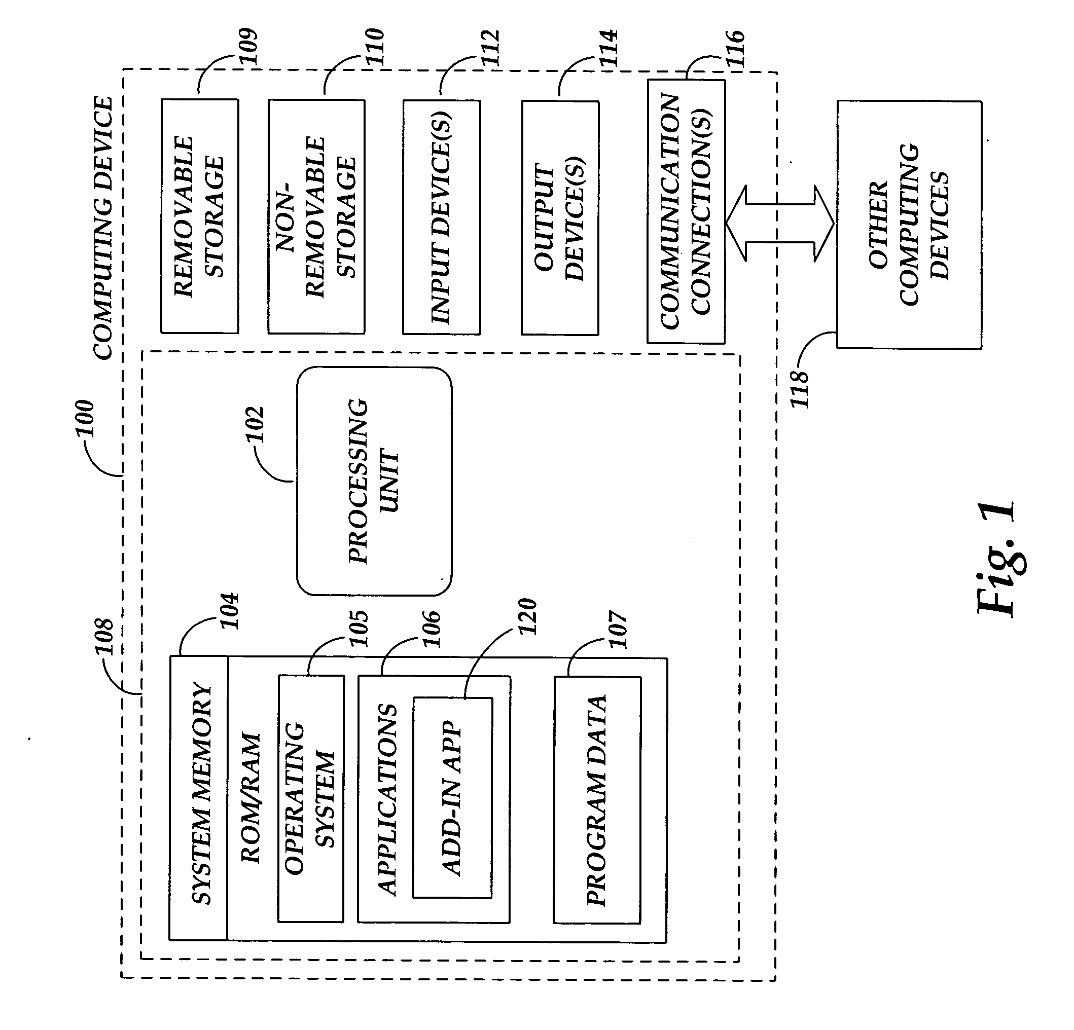 Cross version and cross product user interface