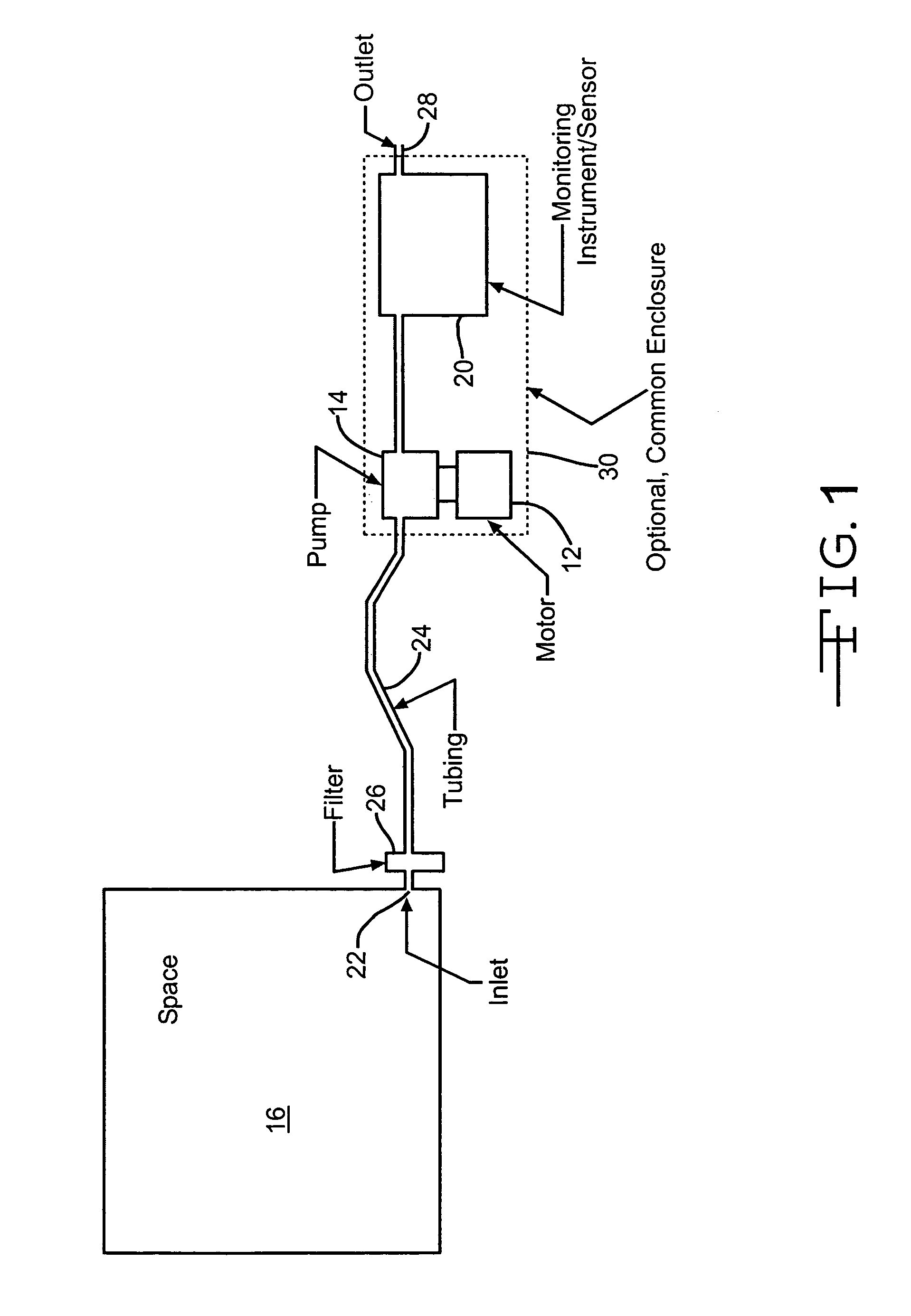 Speed and fluid flow controller