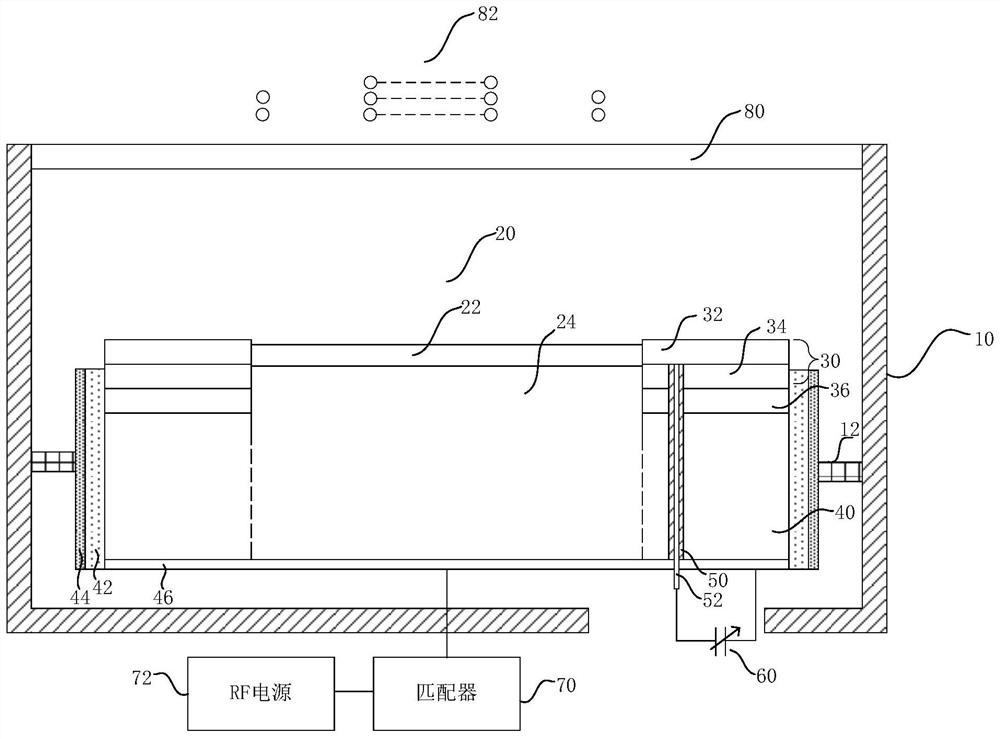 Plasma processing equipment