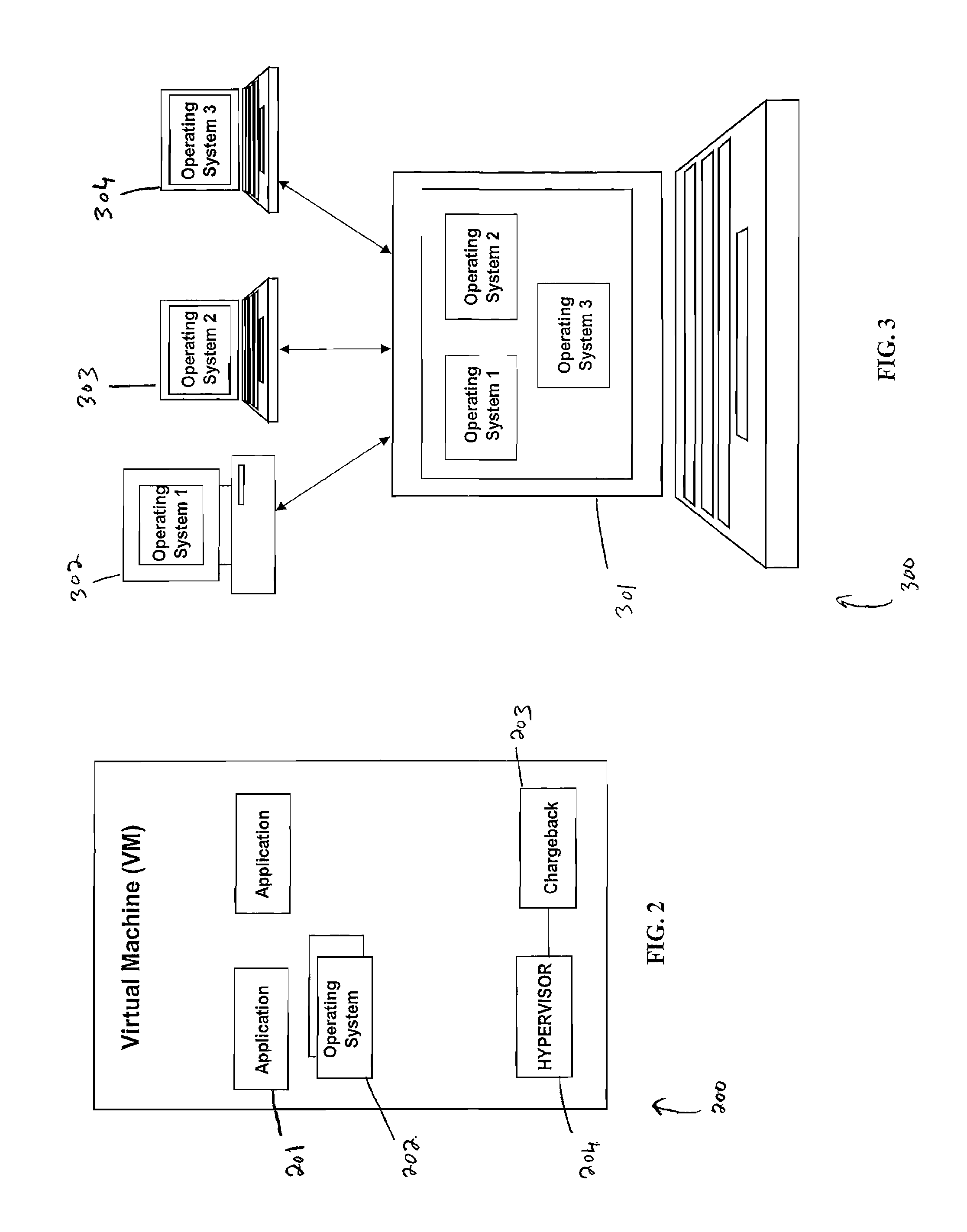 Method, system and apparatus for calculating chargeback for virtualized computing resources