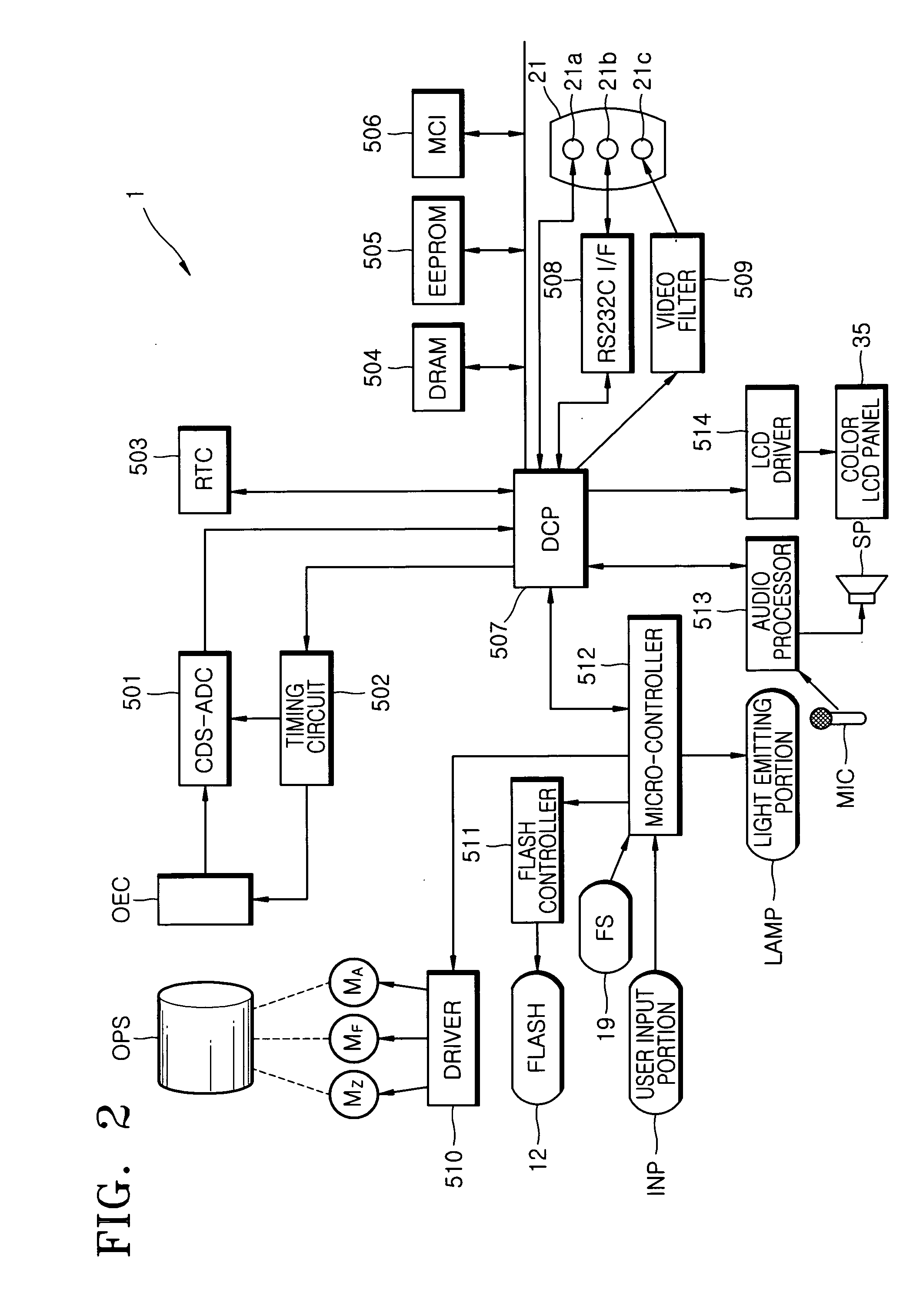 Digital image processing apparatus having efficient input function and method of controlling the same