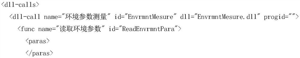 A fault indicator automatic detection system and detection method