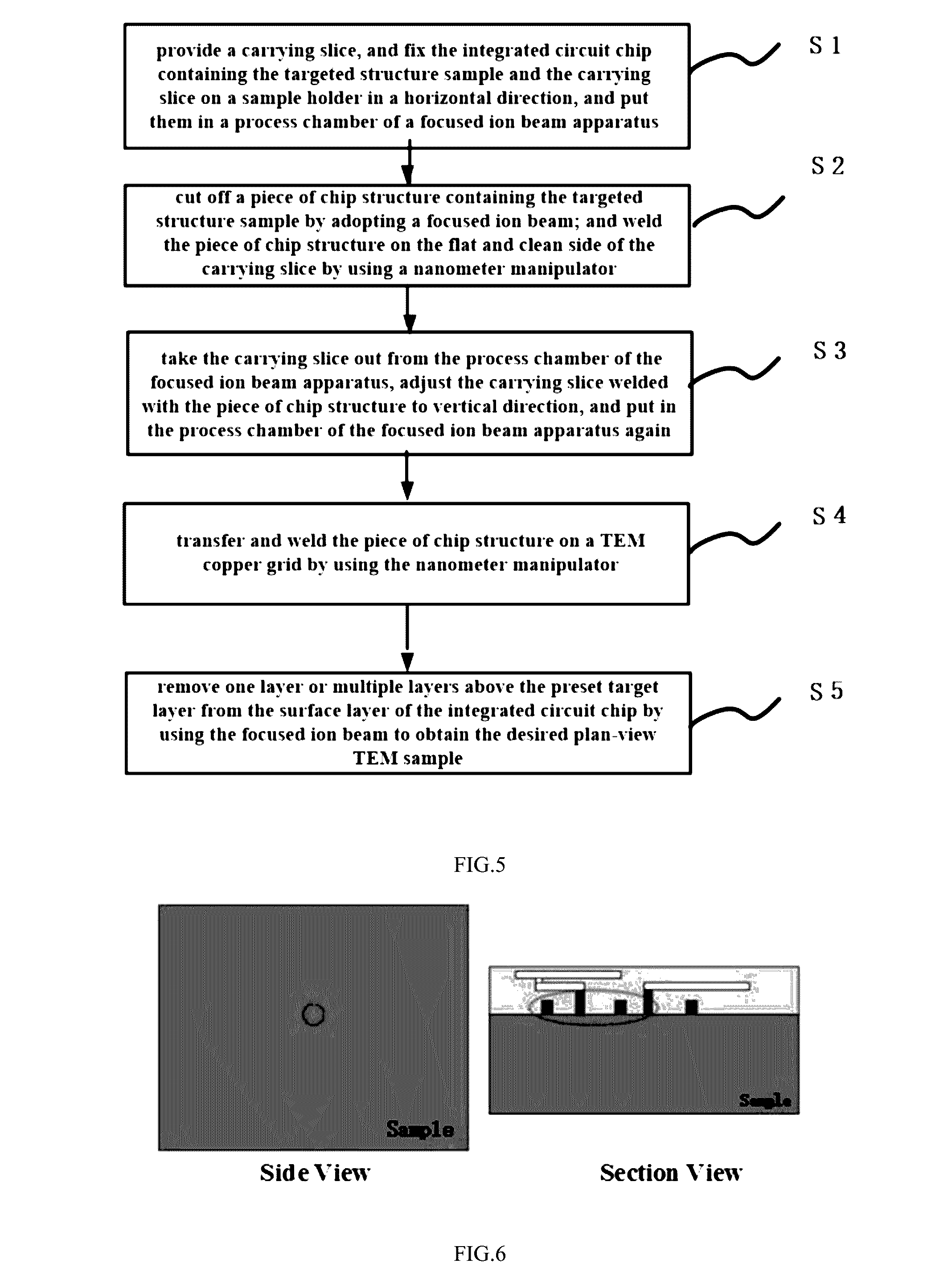 Method of preparing a plan-view transmission electron microscope sample used in an integrated circuit analysis