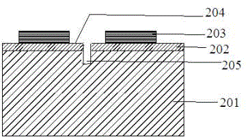 White-light LED chip manufacturing method