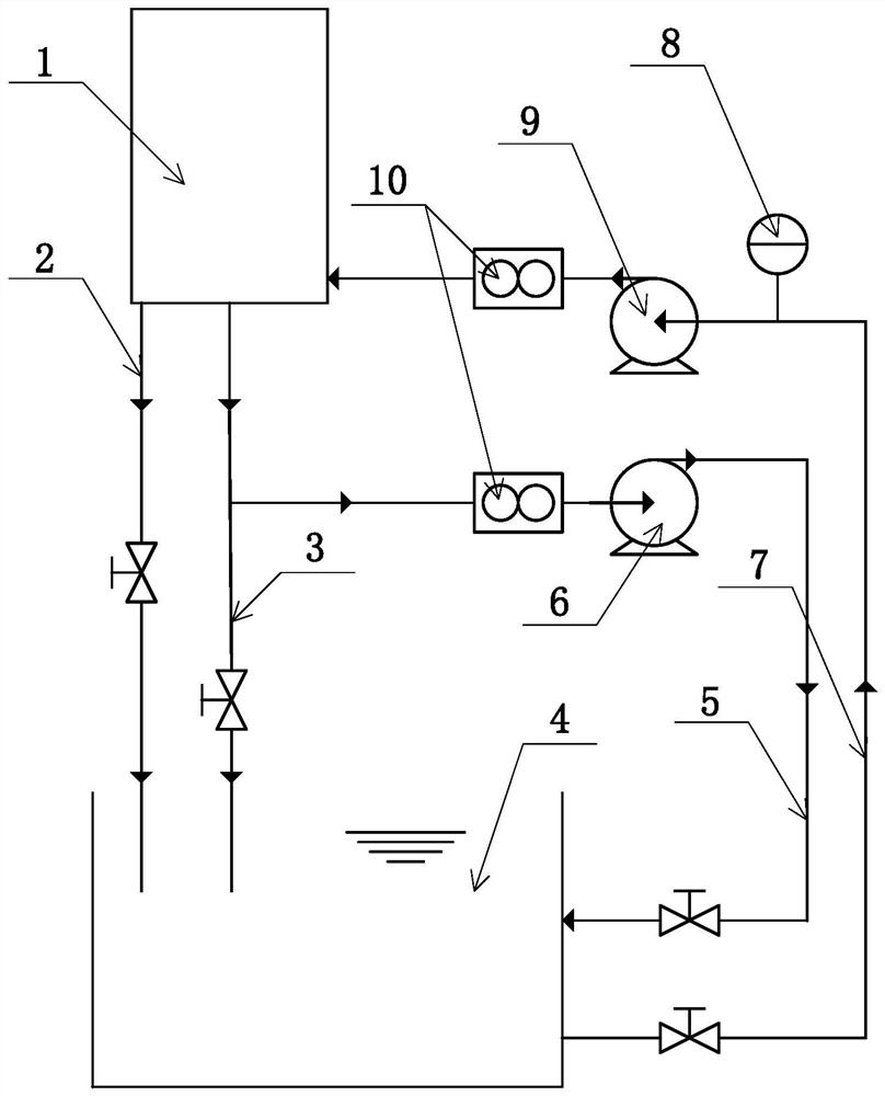 Sodium-cooled fast reactor entrainment phenomenon out-of-pile visualization experiment system and experiment method