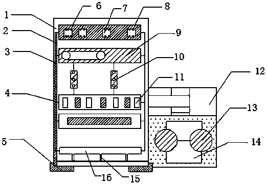 Compounding machine control device