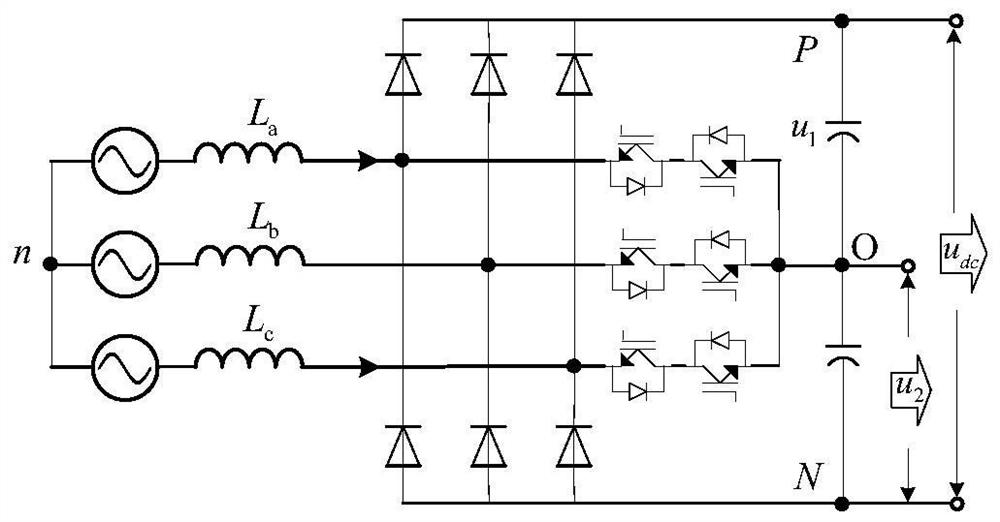 A voltage oscillation suppression method, controller and system considering unbalance