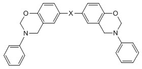 Bisphenol benzoxazine modified silicon-contained aryne resin and preparation method thereof