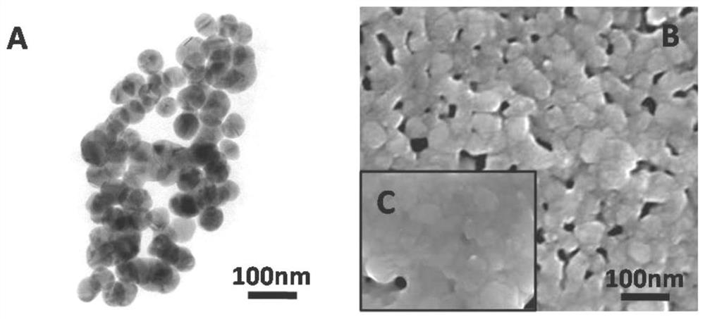 A kind of welding joint and welding method of low-resistance yttrium-based high-temperature superconductor based on nano-silver solder