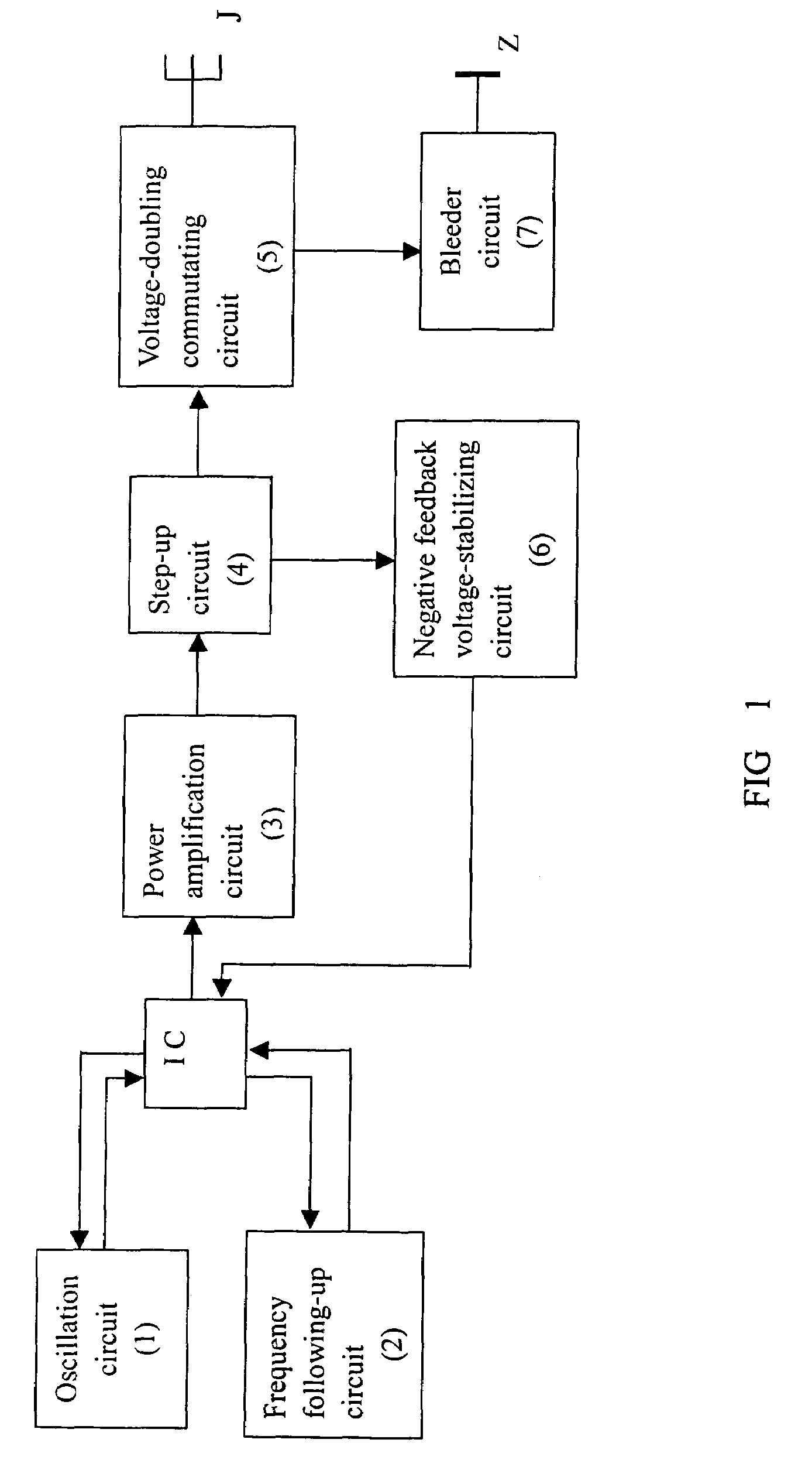 Piezoelectric anion generator controled by integrated circuit