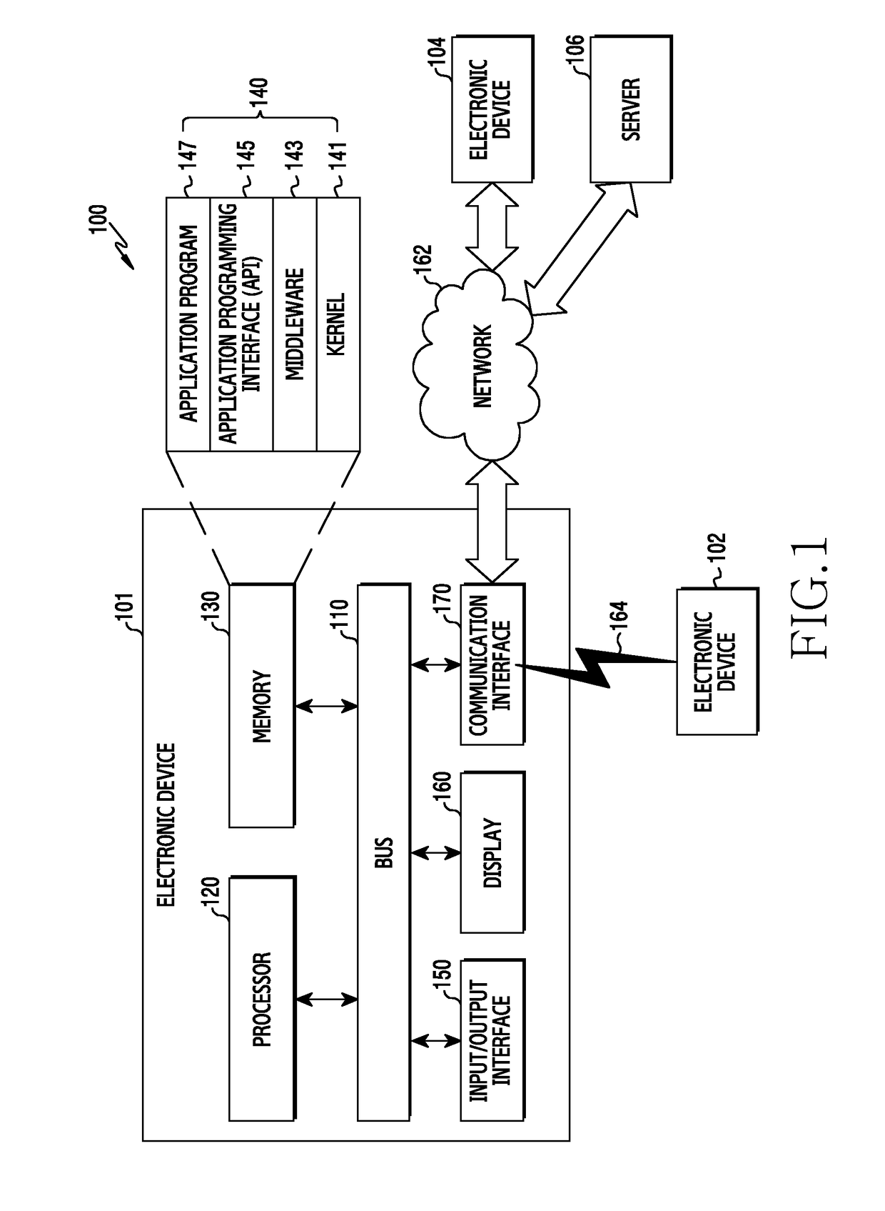 Method for integrated management of messages and electronic device implementing same
