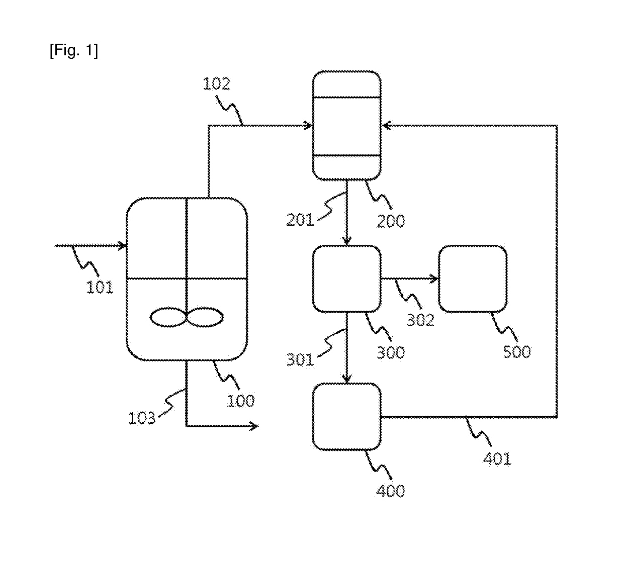 Method for preparing polybutylene terephthalate